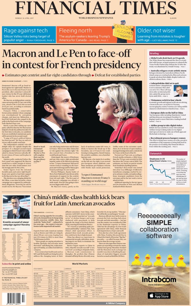 γαλλικές εκλογές - Λεπέν, Μακρόν