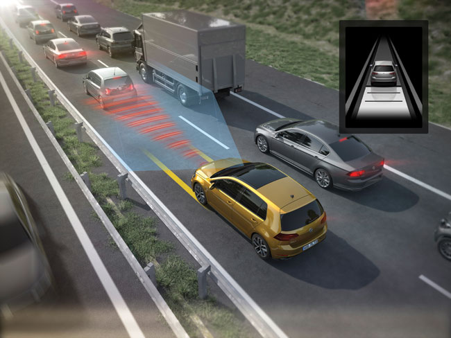 Σύστημα υποβοήθησης της πορείας μέσα στο μποτιλιάρισμα Σύστημα υποβοήθησης της πορείας μέσα στο μποτιλιάρισμα