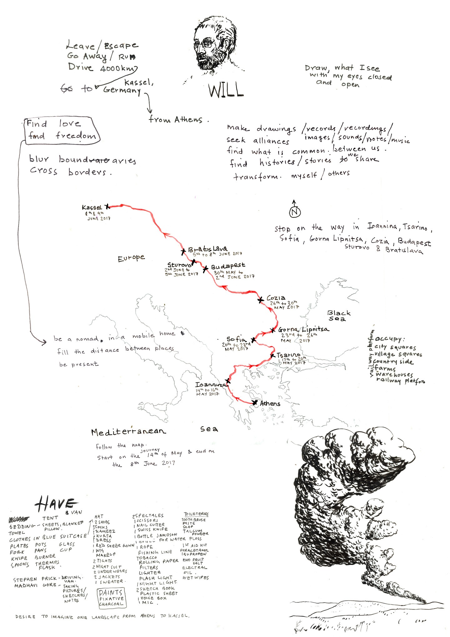 Mapping Drawing a Line through Landscape, Nikhil Chopra