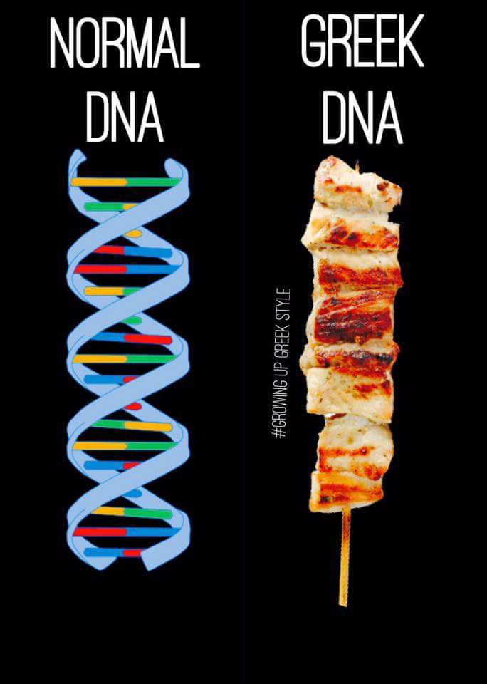 Τα YOLO της Πέμπτης