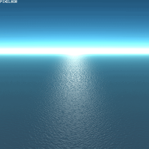 Τα YOLO της Πέμπτης