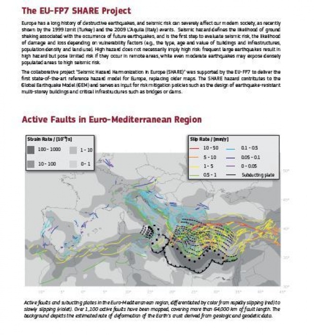 Σεισμοί 9 βαθμών ρίχτερ θα «χτυπήσουν» την Ελλάδα;