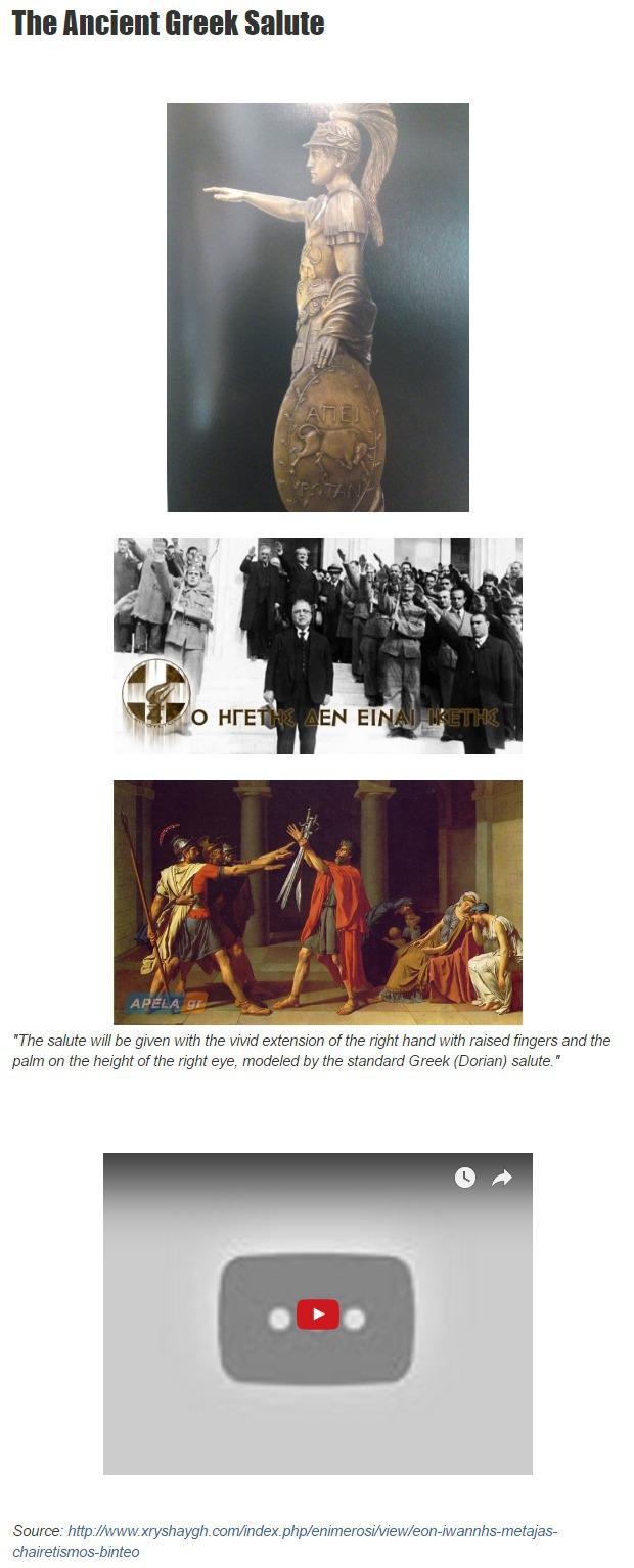 Ο ναζιστικός χαιρετισμός προέρχεται από την Αρχαία Ελλάδα;