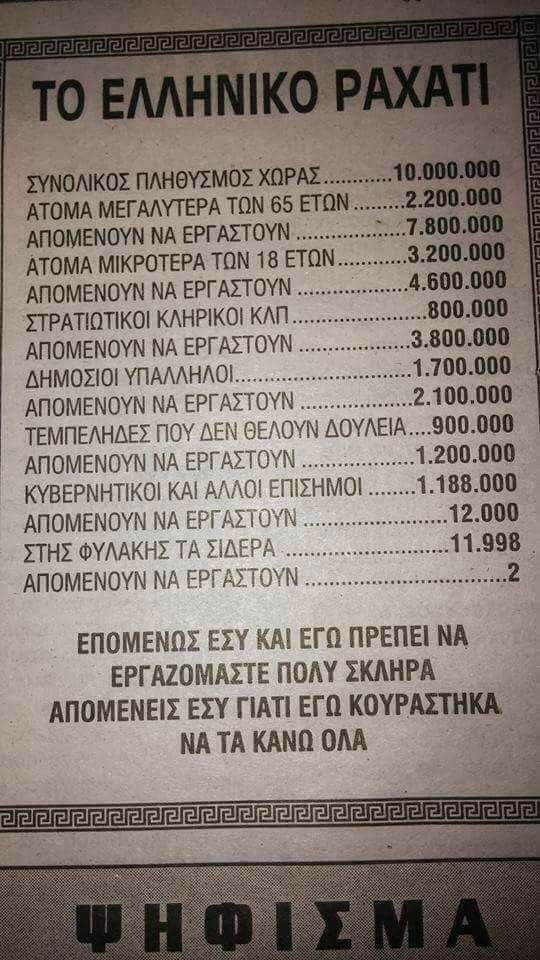 Τα YOLO της Δευτέρας