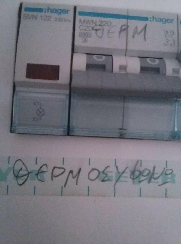 Τα YOLO του Σαββάτου