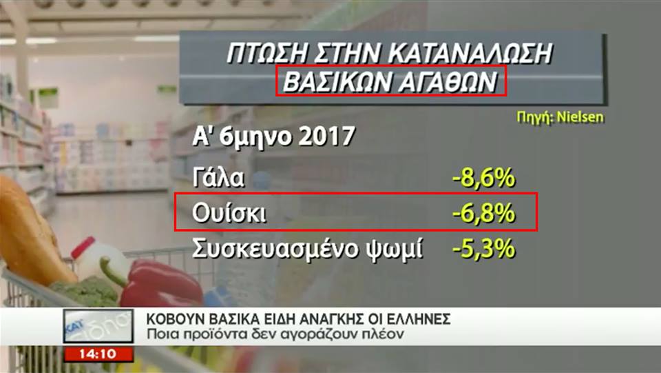 Τα YOLO της Παρασκευής
