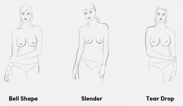 Ξέρεις ποιον από τους 7 τύπους στήθους έχεις; Ξέρεις ποιον από τους 7 τύπους στήθους έχεις;