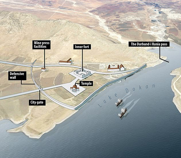 Ιράκ-Βρετανικό Μουσείο Ιράκ-Βρετανικό Μουσείο