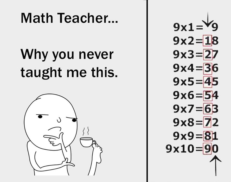 Τα yolo της Δευτέρας Τα yolo της Δευτέρας