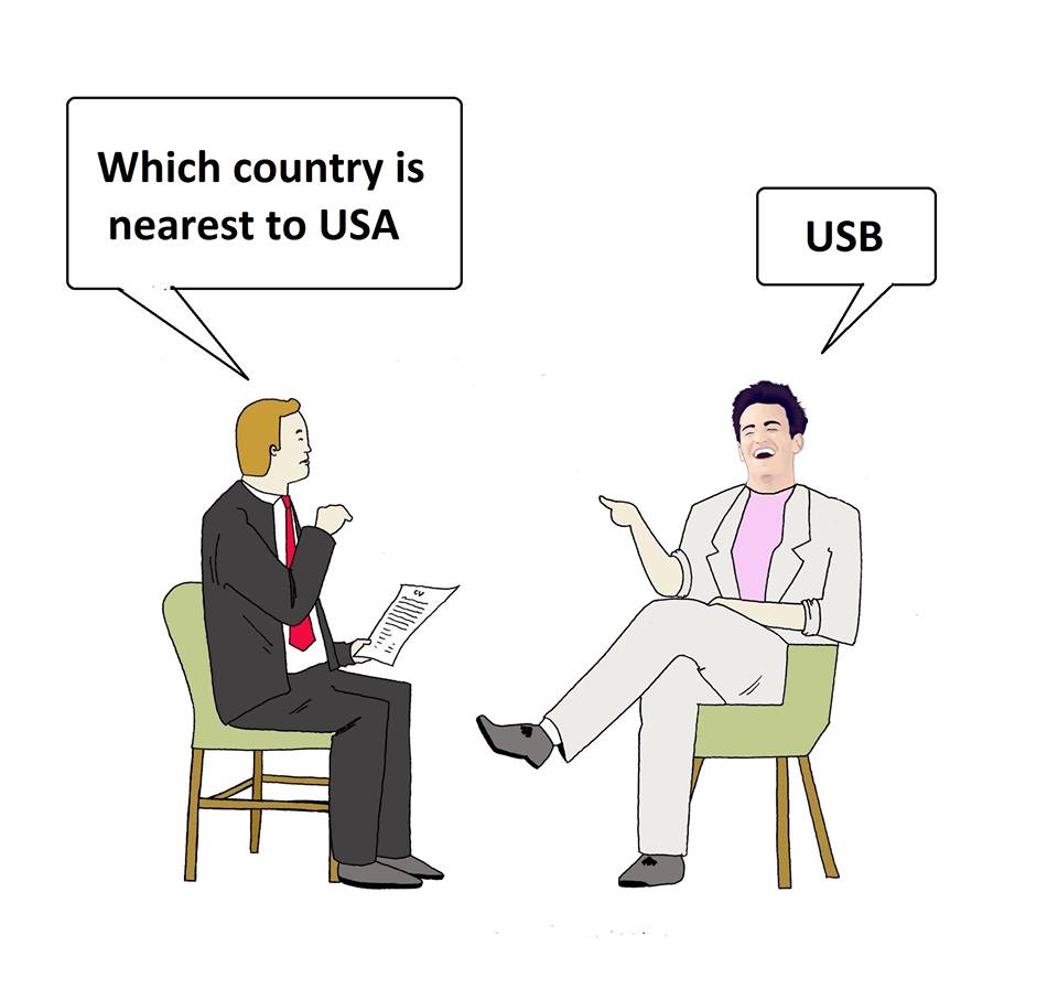 Τα YOLO της Τετάρτης Τα YOLO της Τετάρτης