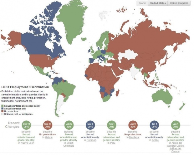 Διακρίσεις στην απασχόληση