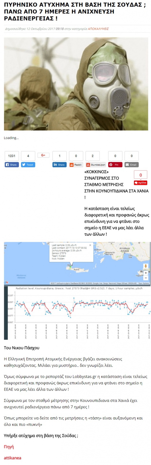 Πυρηνικό ατύχημα στη Βάση της Σούδας;