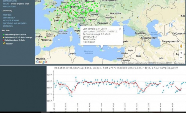 Πυρηνικό ατύχημα στη Βάση της Σούδας;