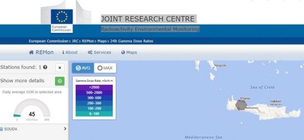 Πυρηνικό ατύχημα στη Βάση της Σούδας;
