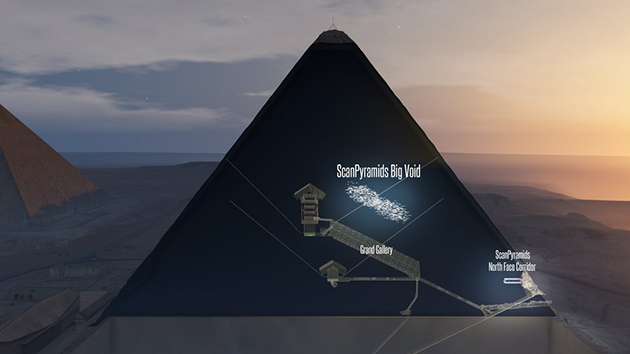 Πυραμίδα του Χέοπα 