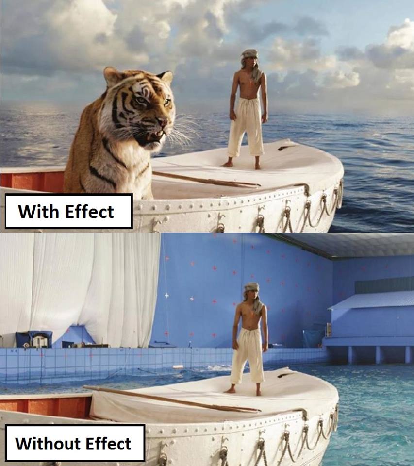 Η αλήθεια και το ψέμα του σινεμά Η αλήθεια και το ψέμα του σινεμά