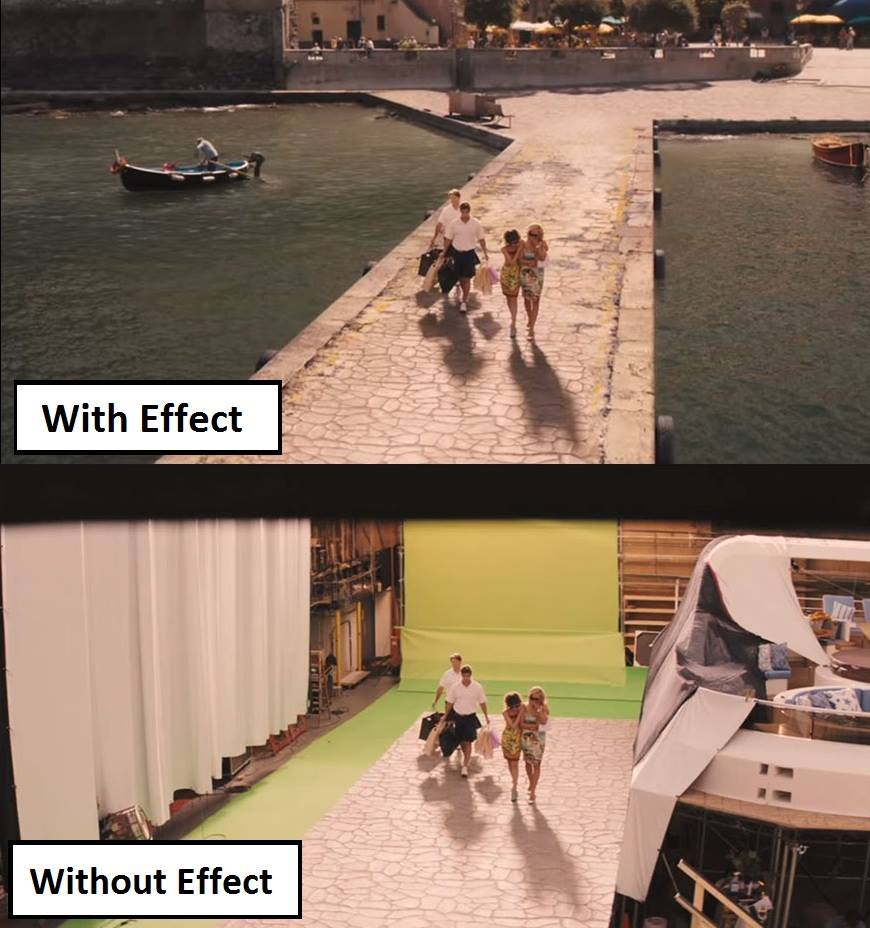 Η αλήθεια και το ψέμα του σινεμά Η αλήθεια και το ψέμα του σινεμά