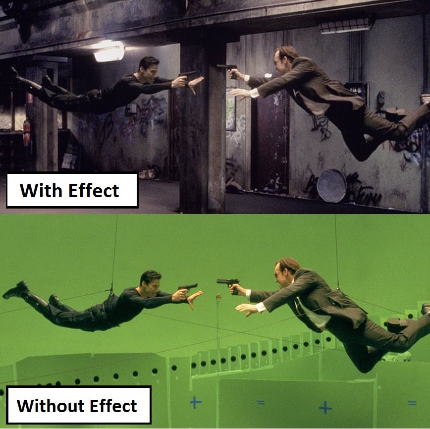 Η αλήθεια και το ψέμα του σινεμά Η αλήθεια και το ψέμα του σινεμά