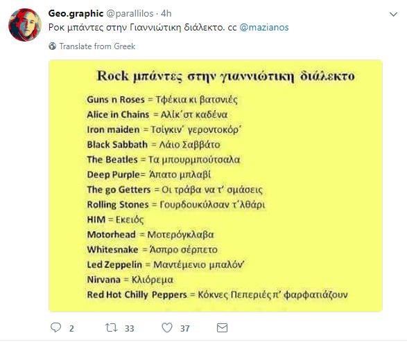 Τα YOLO της Τετάρτης