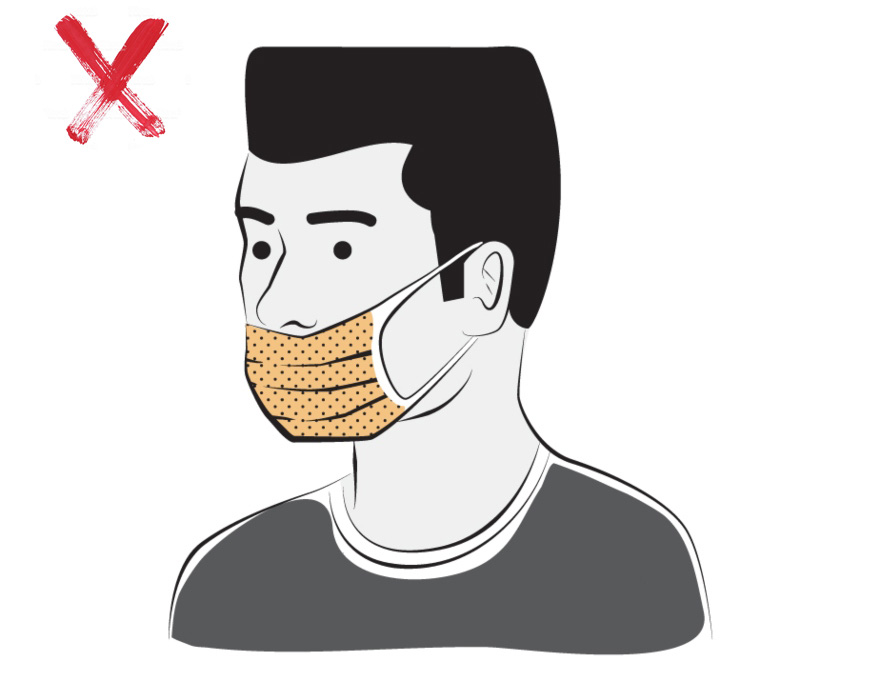 5 τρόποι που δείχνουν ότι φοράς λάθος τη μάσκα | Athens Voice