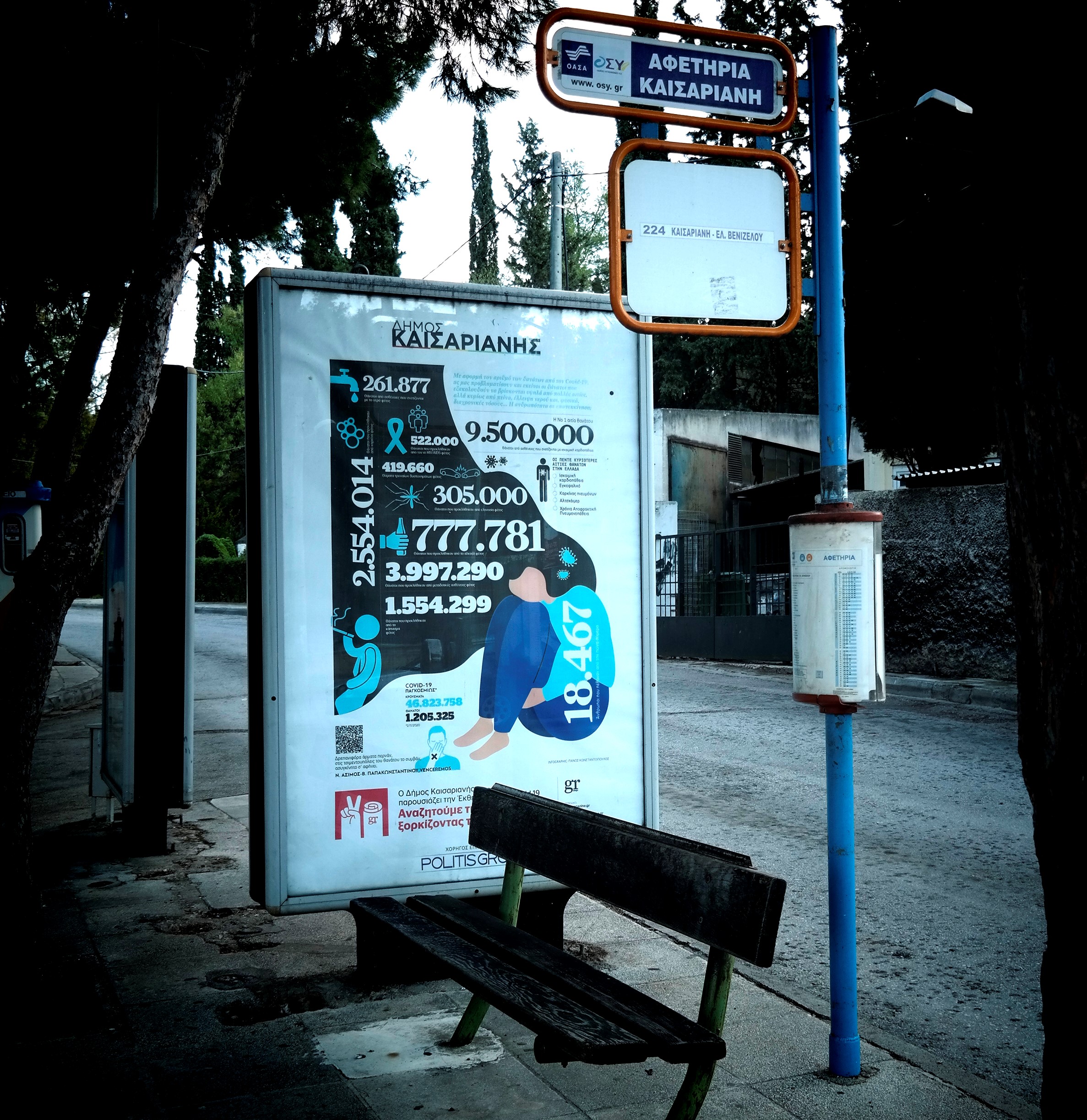Αφίσες για την Covid-19 σε στάσεις λεωφορείων στην Αθήνα