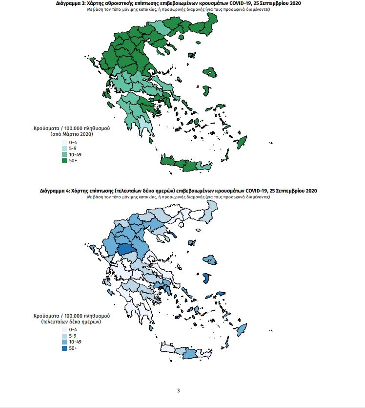 286 νέα κρούσματα κορωνοϊού στην Ελλάδα την Παρασκευή 25 Σεπτεμβρίου 2020 - Οι νέοι χάρτες με τις περιοχές