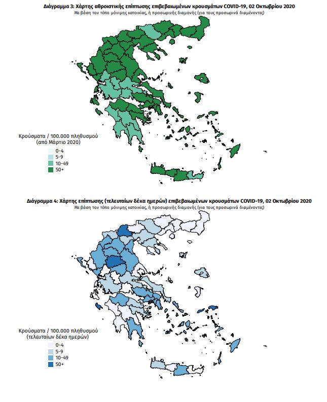 Κορωνοϊός στην Ελλάδα: Χάρτες με τις περιοχές που έχουν τα περισσότερα κρούσματα συνολικά και τις τελευταίες 10 ημέρες