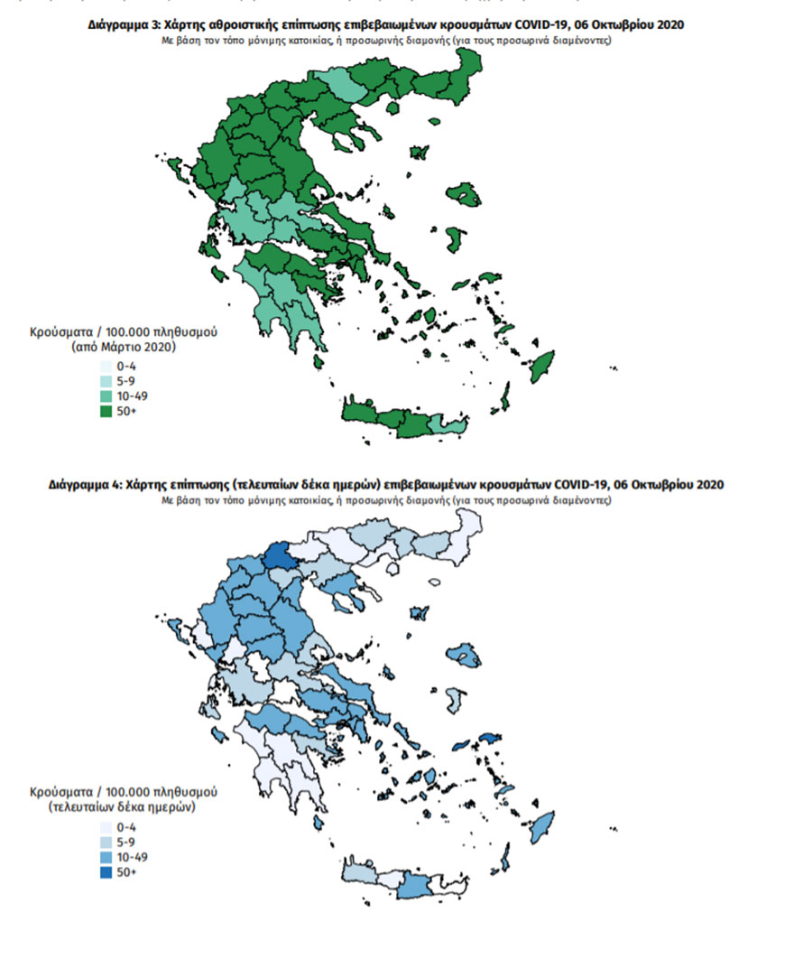 Κορωνοϊός στην Ελλάδα: Χάρτες του ΕΟΔΥ με τις περιοχές που έχουν τα περισσότερα νέα κρούσματα συνολικά και τις τελευταίες 10 ημέρες