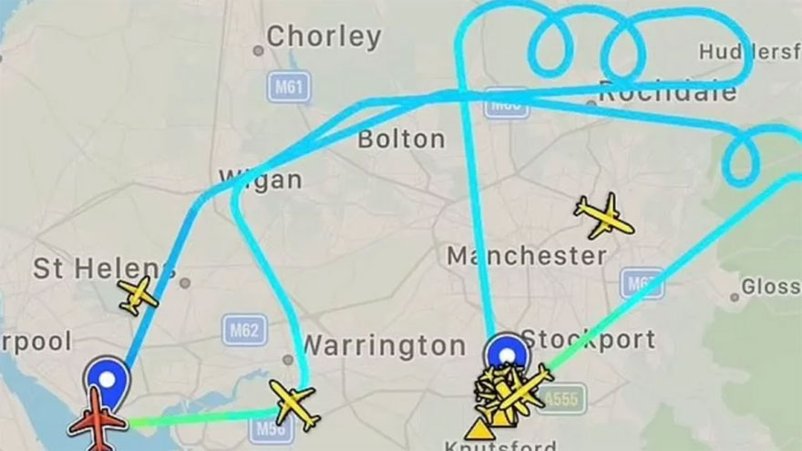 Γράφημα δείχνει τους κύκλους που έκανε το αεροπλάνο της Μάντσεστερ Σίτι