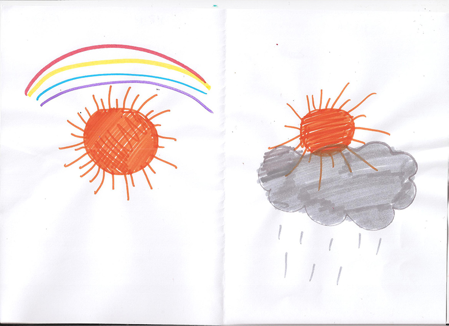 Παιδική ζωγραφιά με ήλιο και ουράνιο τόξο από τη μία και ήλιο με βροχή από την άλλη