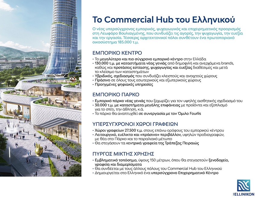 Οι παροχές του Commercial Hub