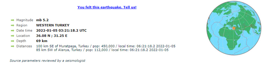 Σεισμός 5,2 Ρίχτερ στη δυτική Τουρκία
