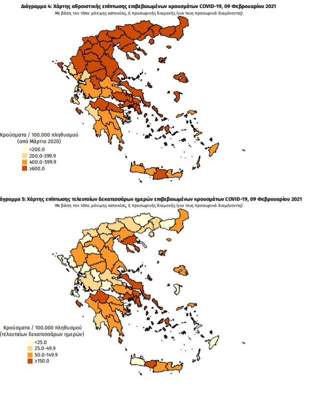 Χάρτες του ΕΟΔΥ με τις περιοχές στην Ελλάδα που έχουν τα περισσότερα επιβεβαιωμένα κρούσματα κορωνοϊού συνολικά και τις τελευταίες 14 ημέρες | 09.02.2021